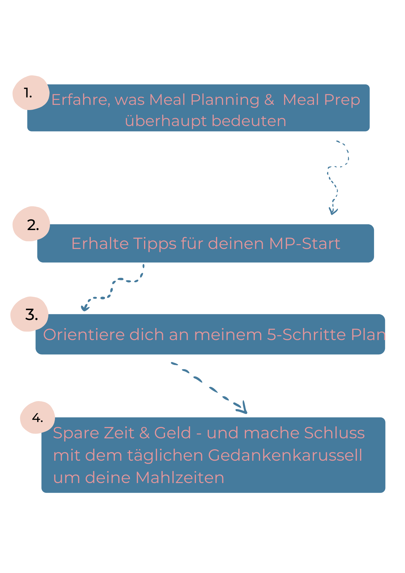 MP-Übersicht_
